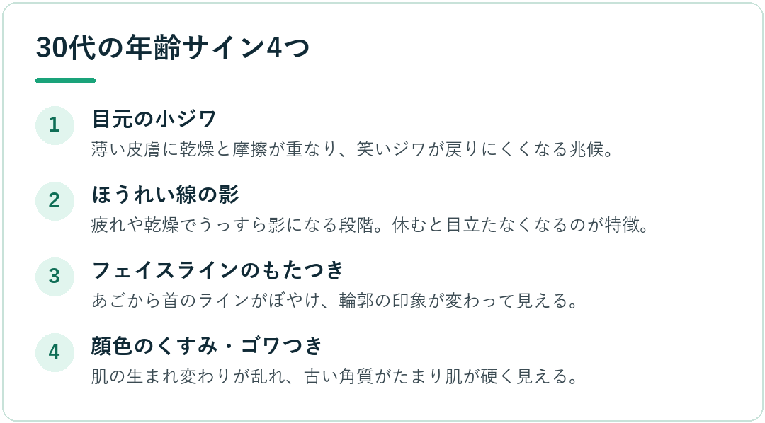 30代の年齢サイン4つ