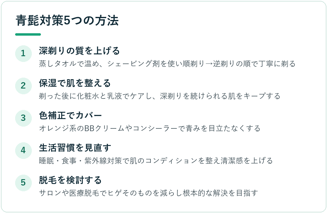 青髭対策5つの方法