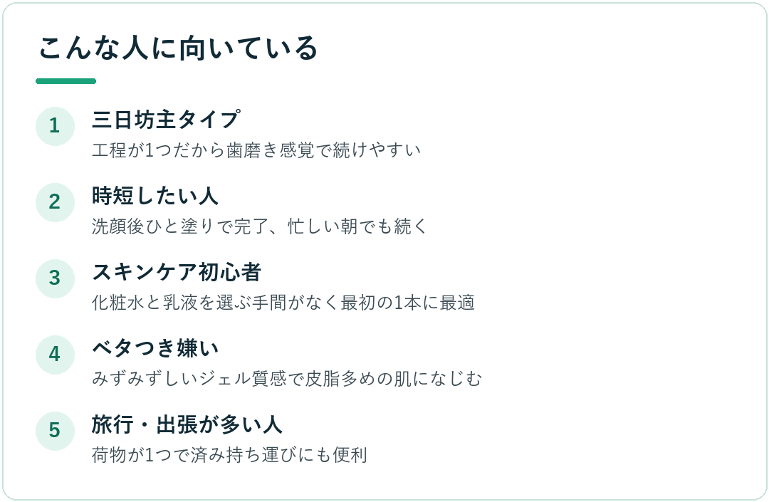 こんな人に向いている