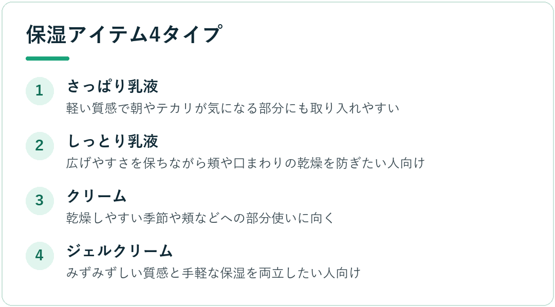 保湿アイテム4タイプ