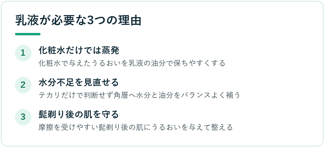 乳液が必要な3つの理由