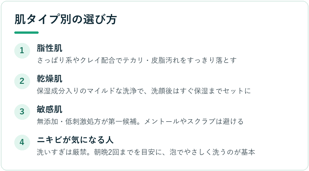 肌タイプ別の選び方