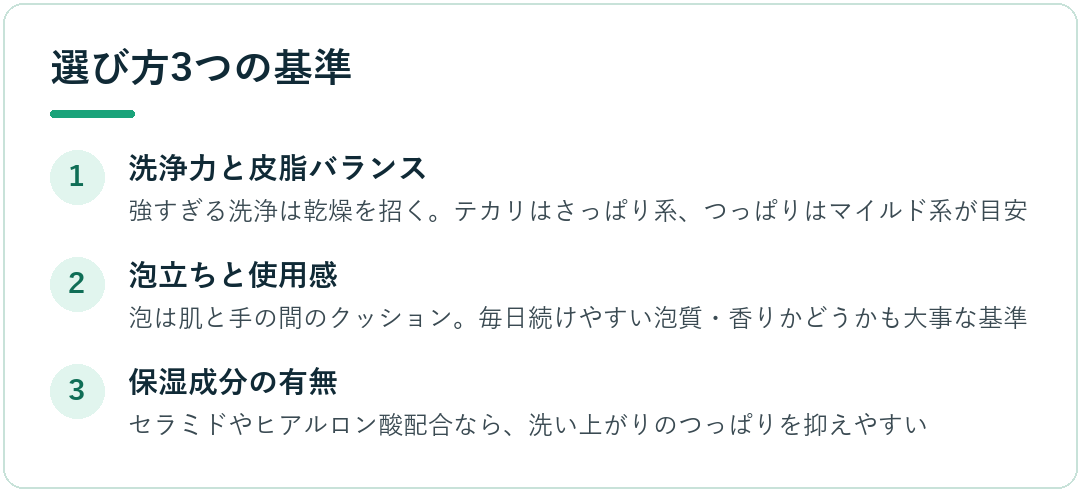 選び方3つの基準
