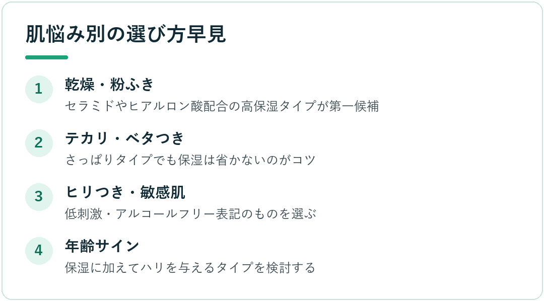 肌悩み別の選び方早見