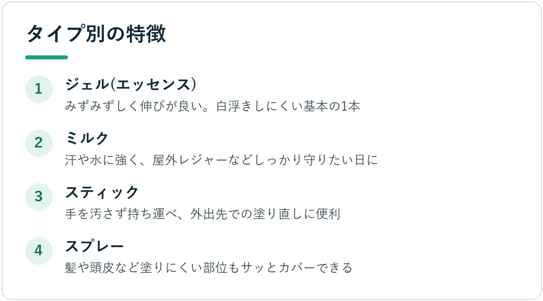 タイプ別の特徴